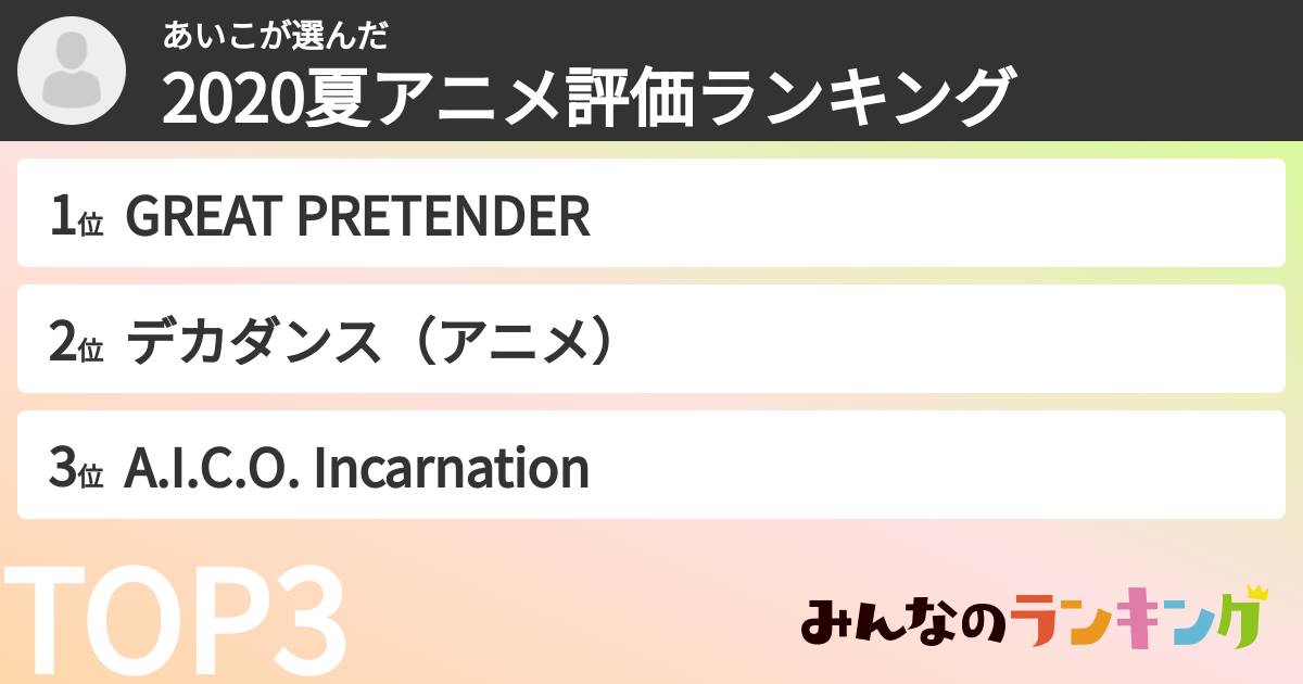 あいこさんの「2020夏アニメ評価ランキング」
