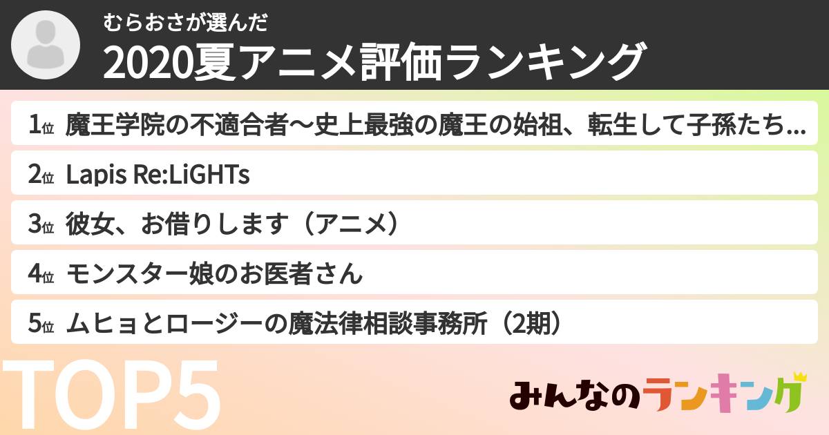 むらおささんの「2020夏アニメ評価ランキング」