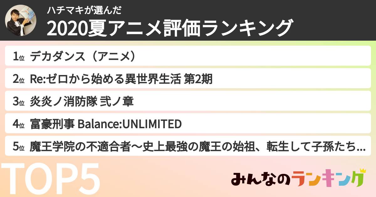 ハチマキさんの「2020夏アニメ評価ランキング」