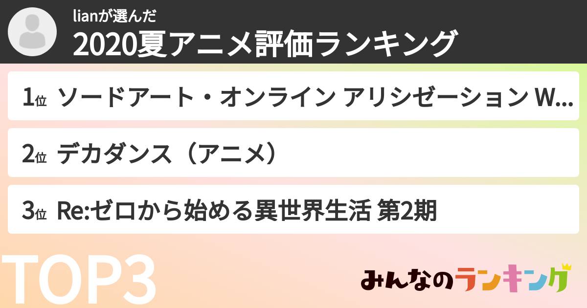 lianさんの「2020夏アニメ評価ランキング」