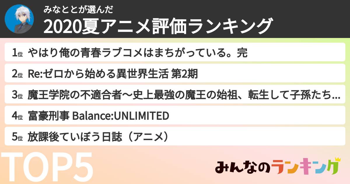 みなととさんの「2020夏アニメ評価ランキング」