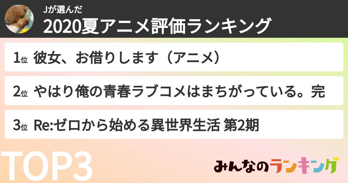 Jさんの「2020夏アニメ評価ランキング」