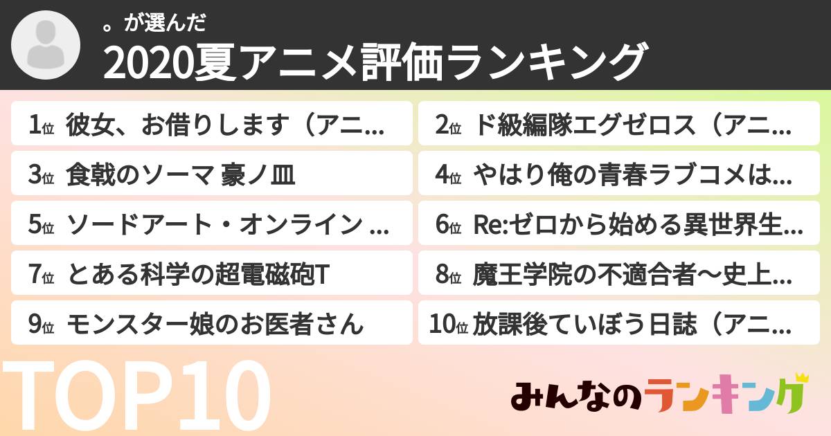 。さんの「2020夏アニメ評価ランキング」