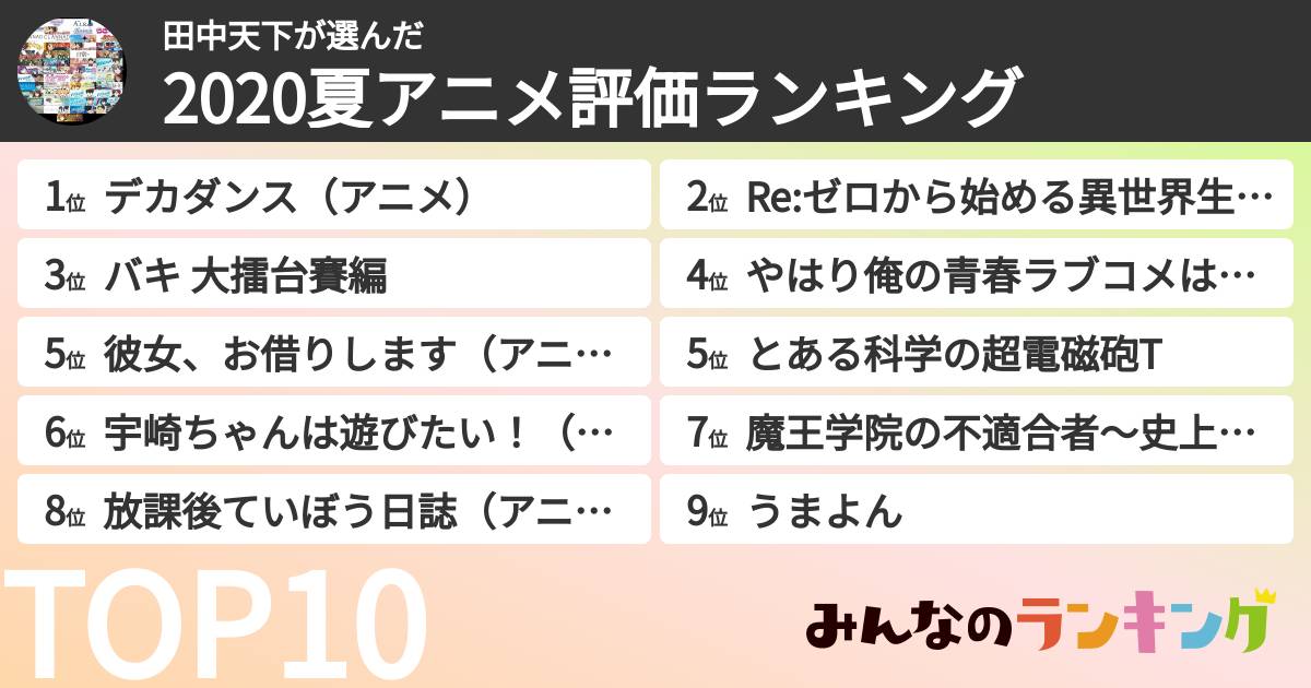 田中天下さんの「2020夏アニメ評価ランキング」