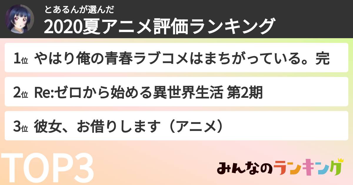 とあるんさんの「2020夏アニメ評価ランキング」