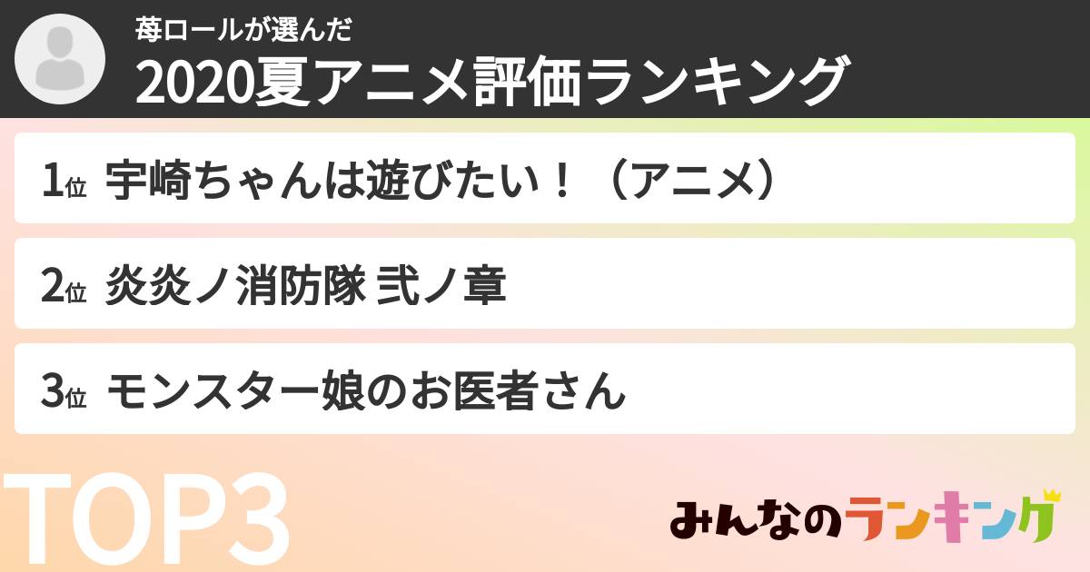 苺ロールさんの「2020夏アニメ評価ランキング」