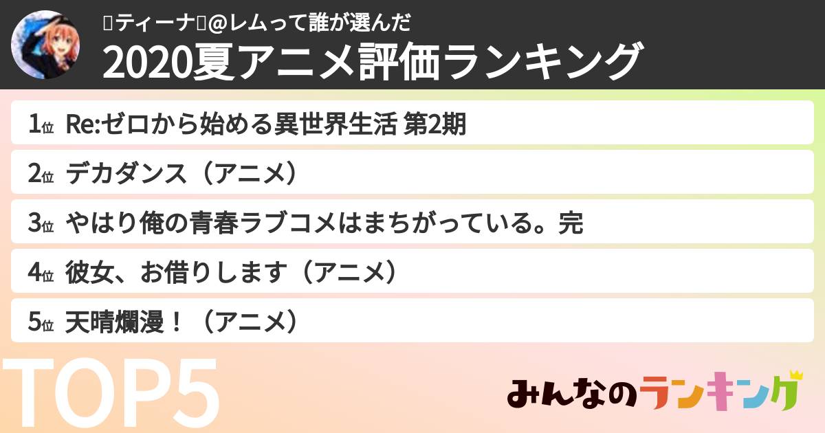🌸ティーナ🌸@レムって誰さんの「2020夏アニメ評価ランキング」