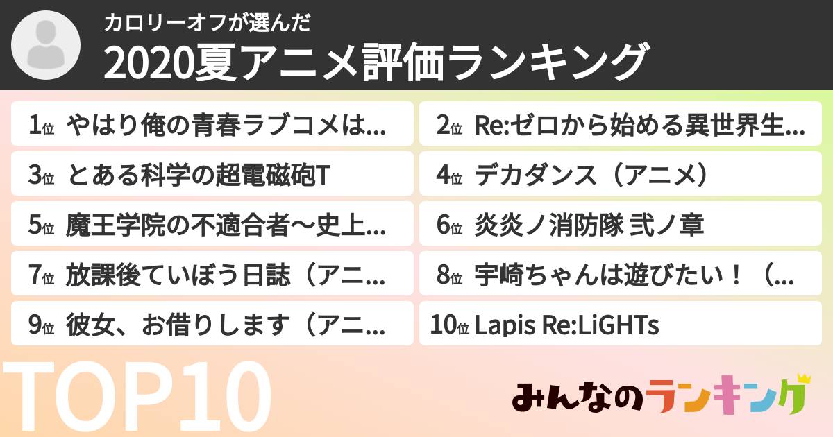 カロリーオフさんの「2020夏アニメ評価ランキング」