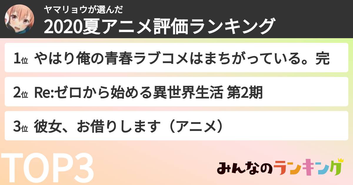 ヤマリョウさんの「2020夏アニメ評価ランキング」