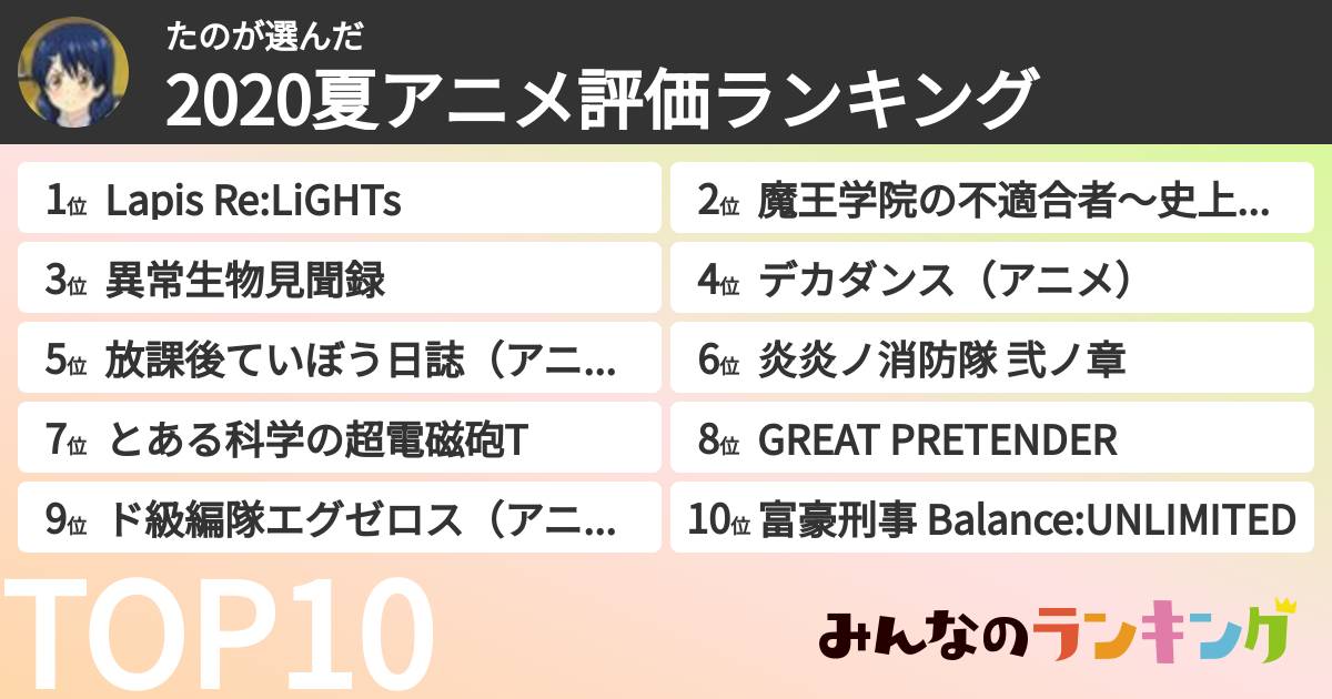 たのさんの「2020夏アニメ評価ランキング」