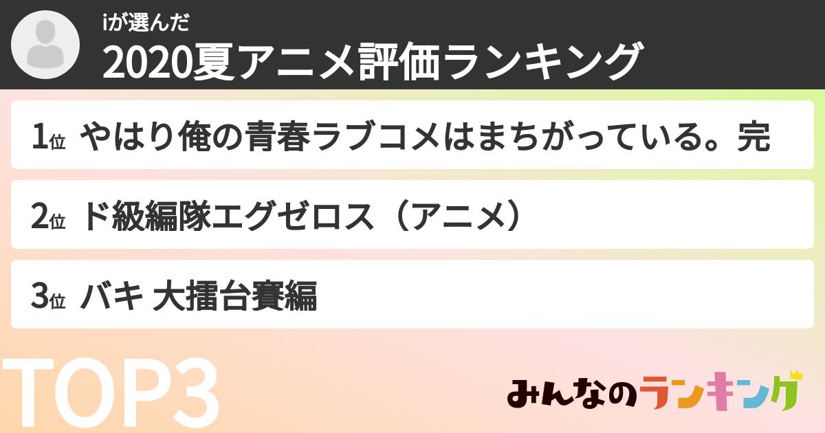 iさんの「2020夏アニメ評価ランキング」