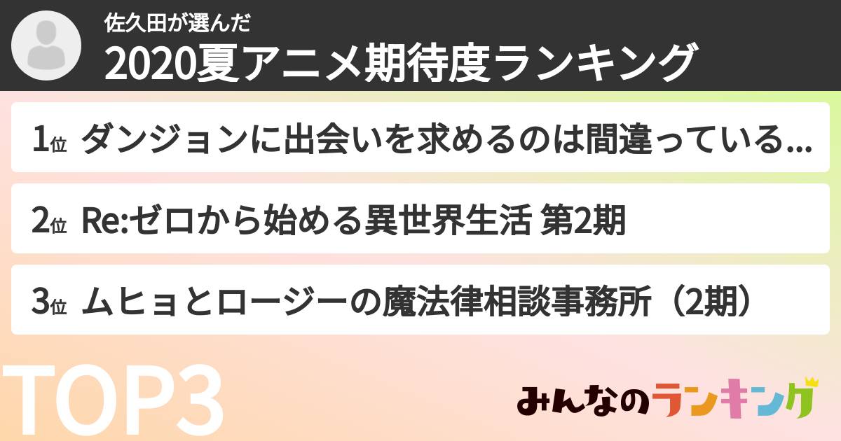 佐久田さんの「2020夏アニメ期待度ランキング」