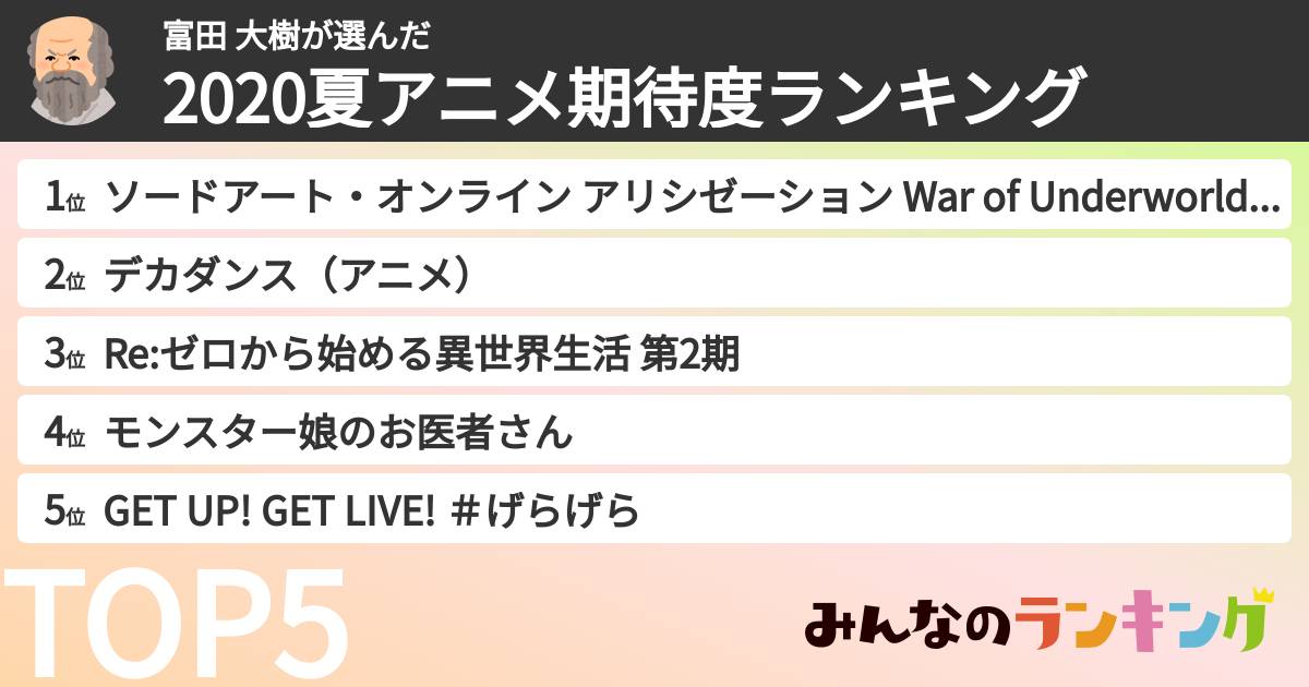 富田 大樹さんの「2020夏アニメ期待度ランキング」