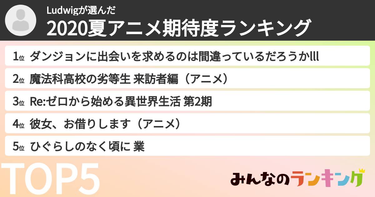 Ludwigさんの「2020夏アニメ期待度ランキング」