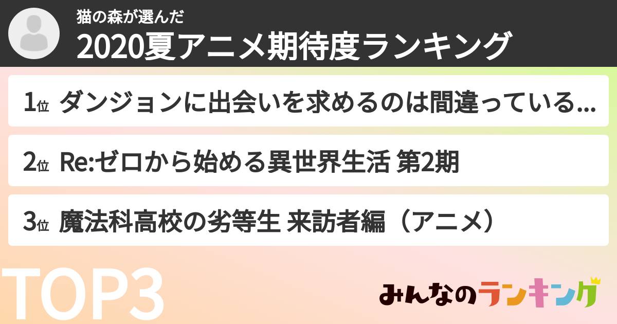 猫の森さんの「2020夏アニメ期待度ランキング」