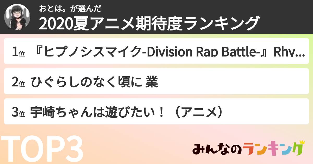 おとは。さんの「2020夏アニメ期待度ランキング」
