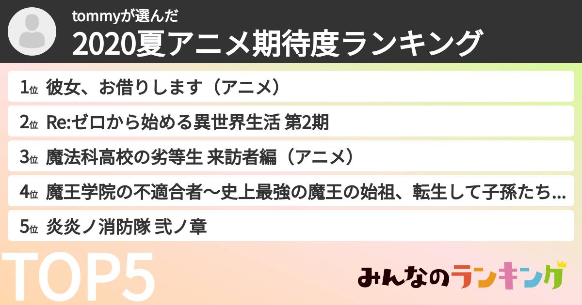 tommyさんの「2020夏アニメ期待度ランキング」