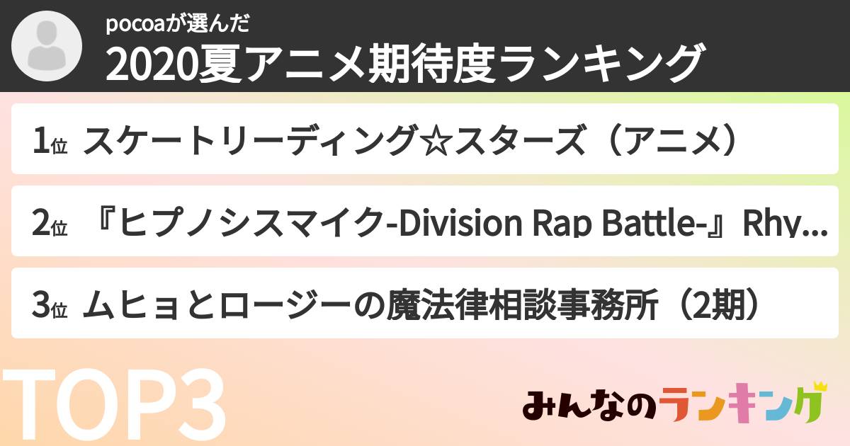 pocoaさんの「2020夏アニメ期待度ランキング」