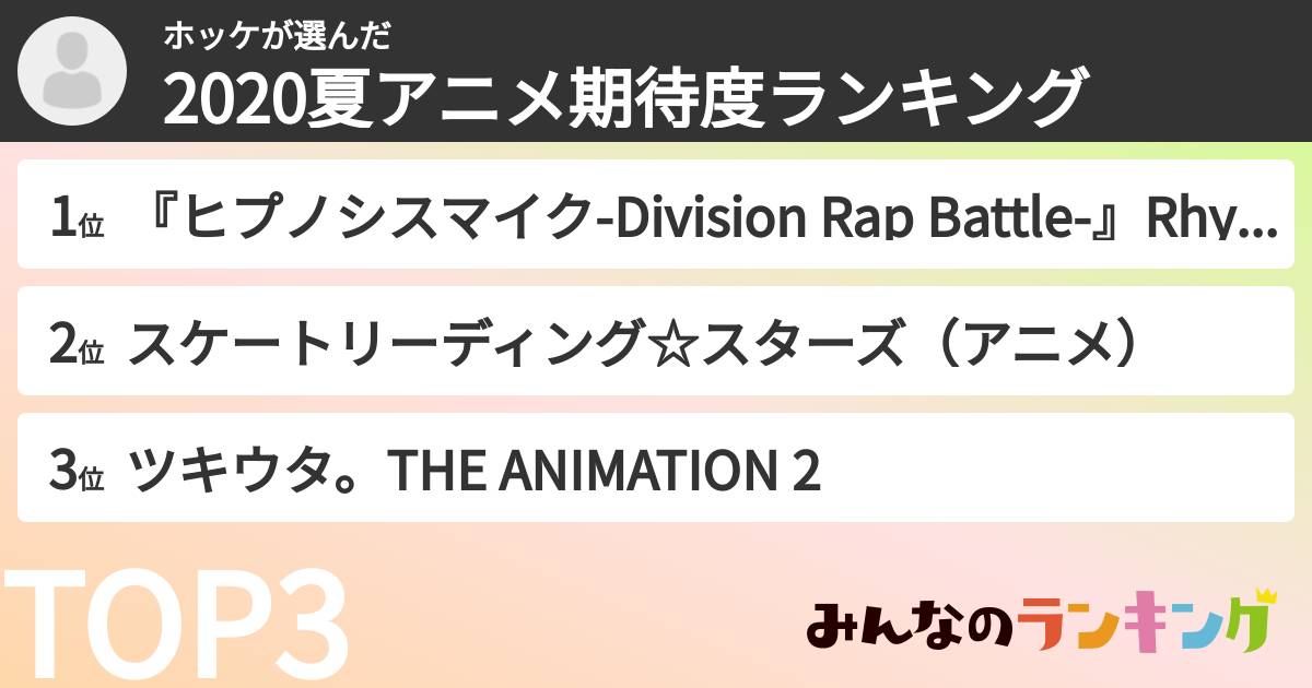 ホッケさんの「2020夏アニメ期待度ランキング」
