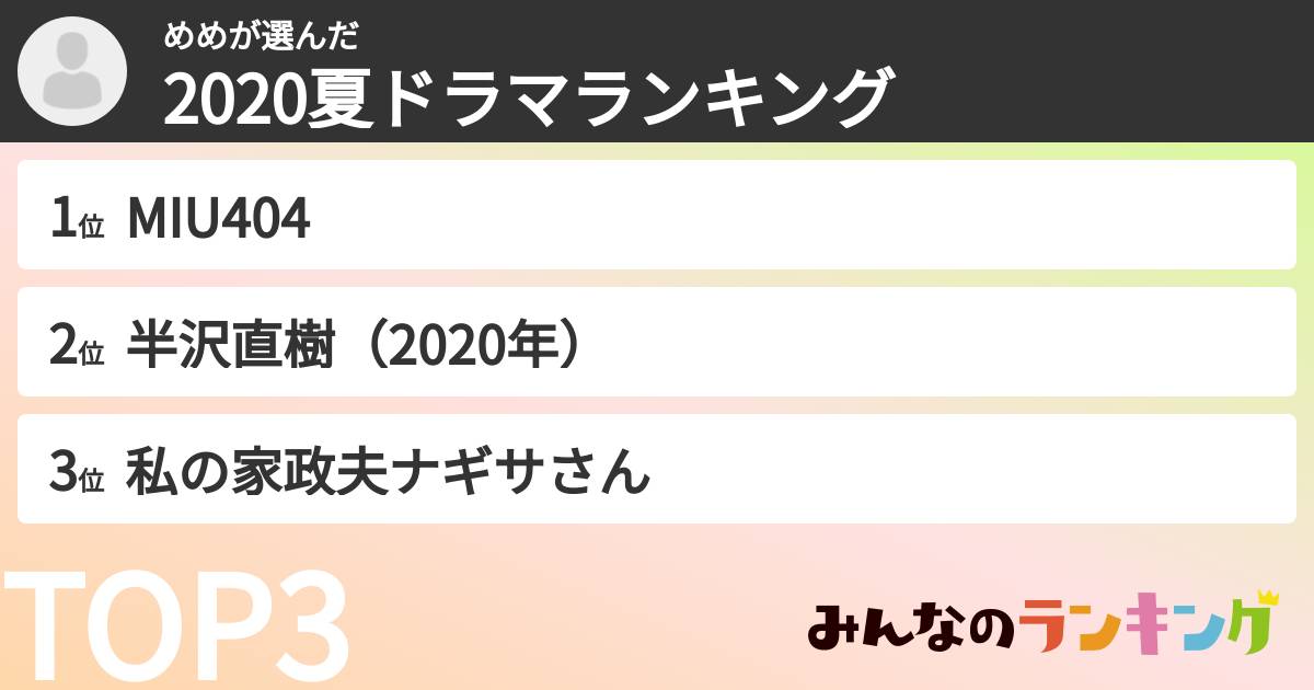 めめさんの「2020夏ドラマランキング」