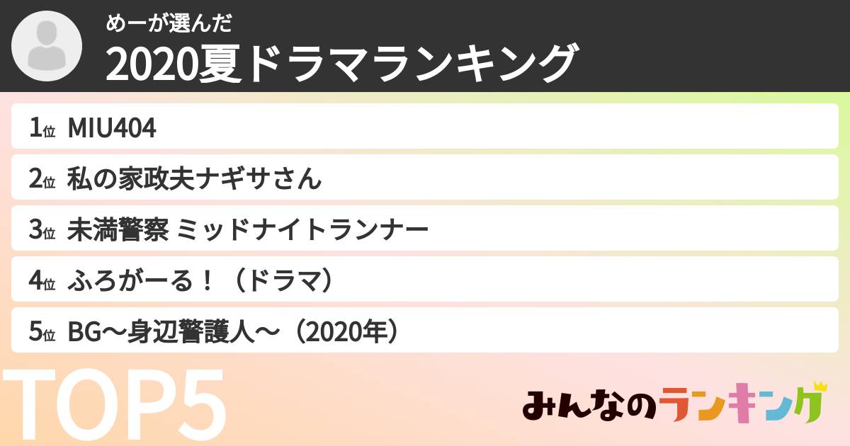 めーさんの「2020夏ドラマランキング」