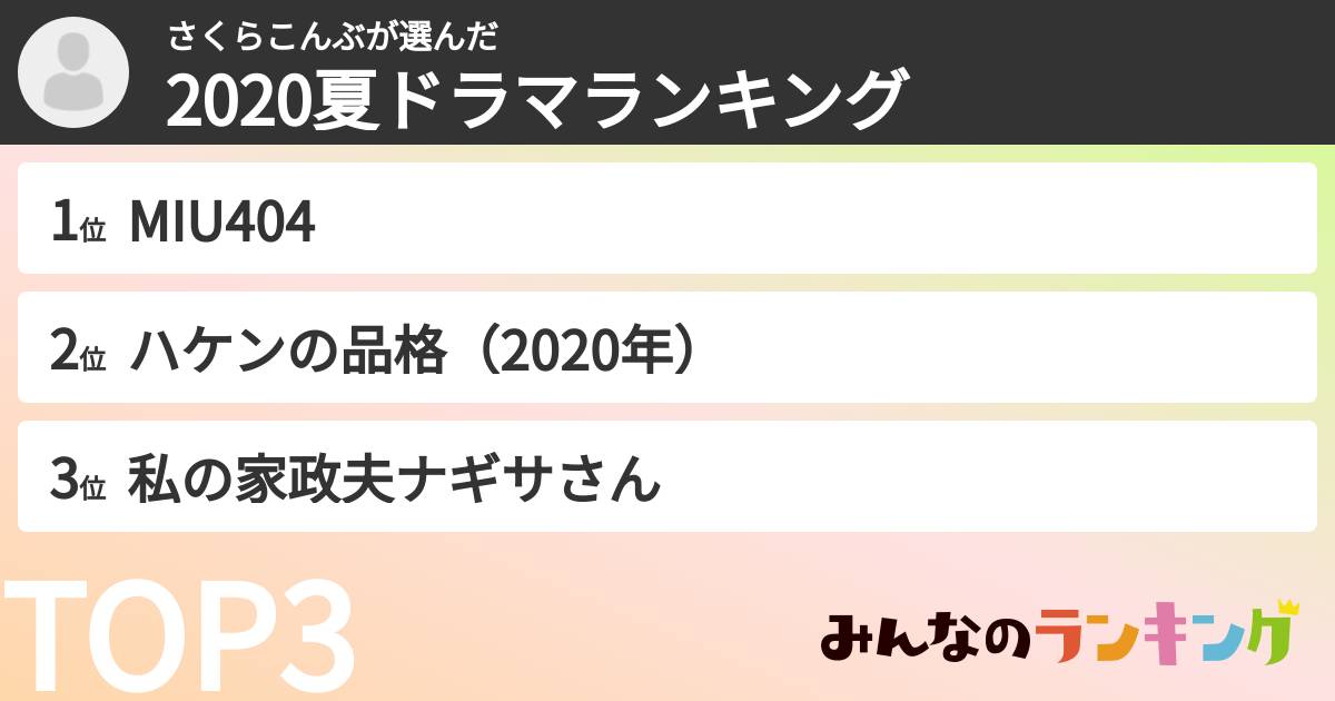 さくらこんぶさんの「2020夏ドラマランキング」
