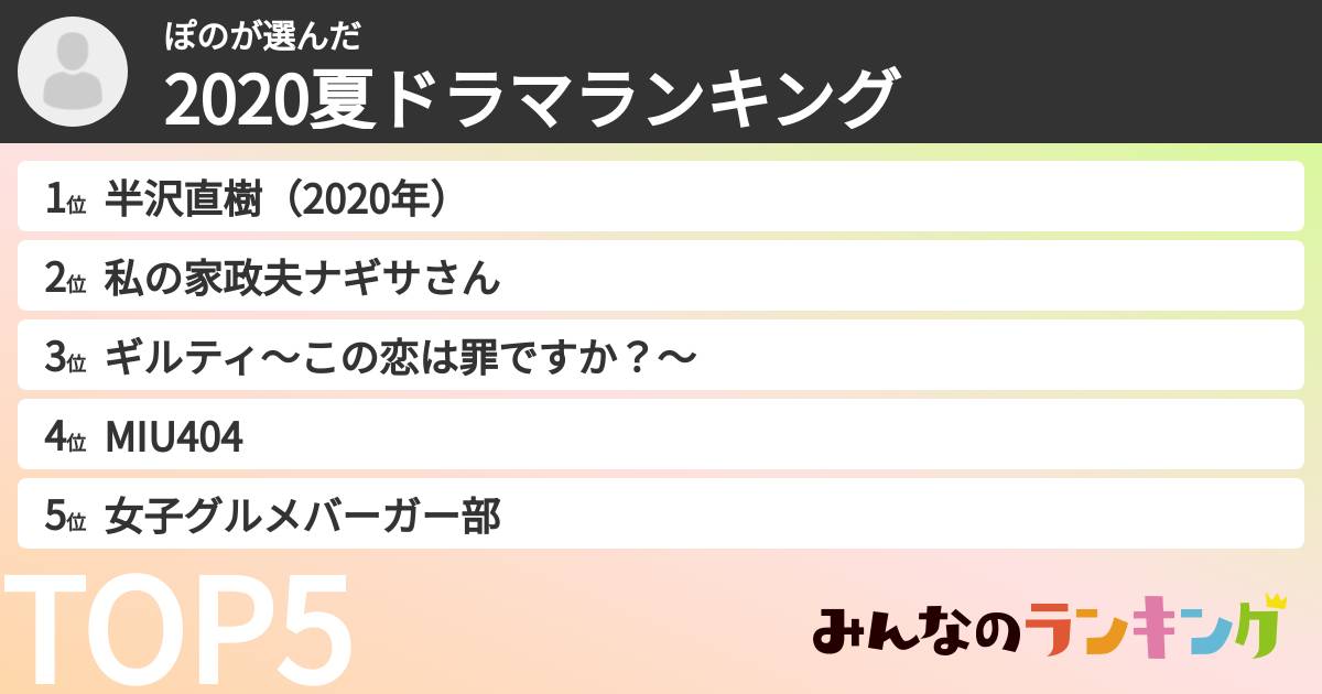 ぽのさんの「2020夏ドラマランキング」