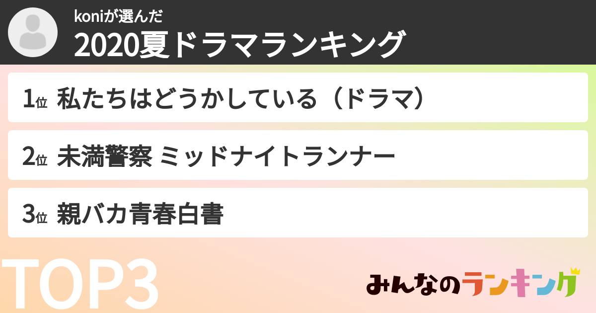 koniさんの「2020夏ドラマランキング」
