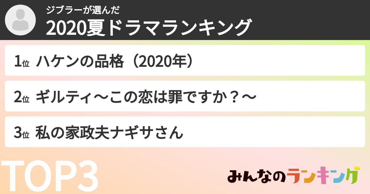 ジブラーさんの「2020夏ドラマランキング」