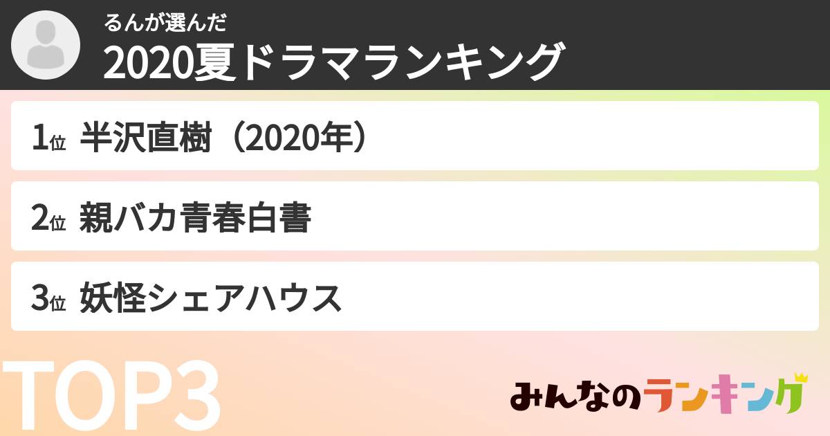 るんさんの「2020夏ドラマランキング」