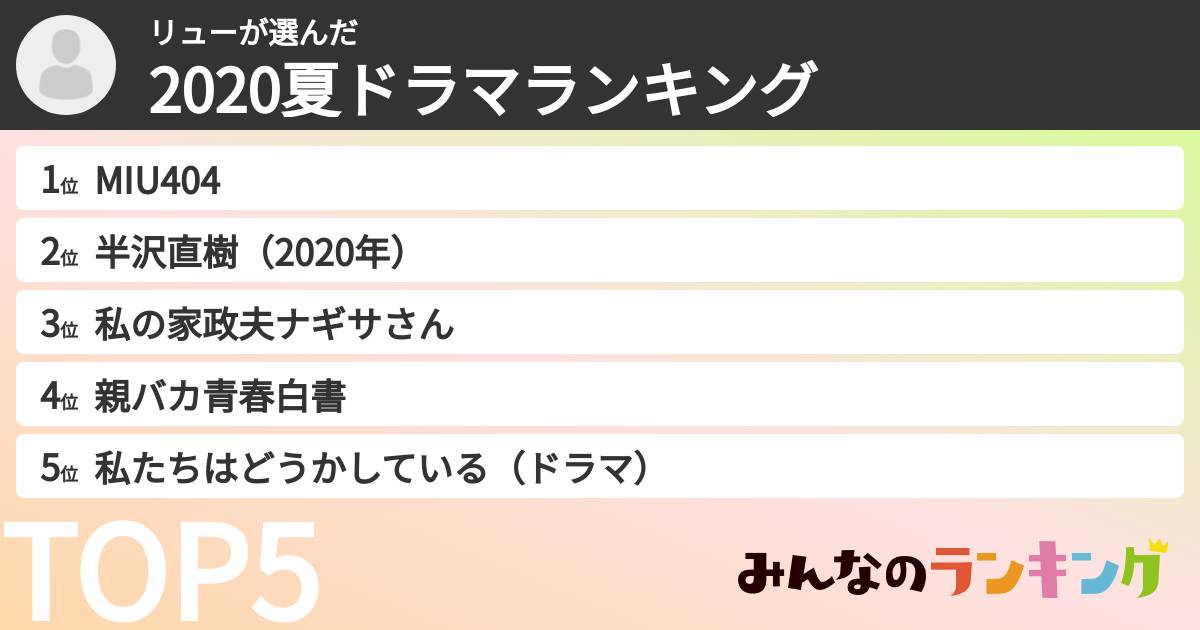 リューさんの「2020夏ドラマランキング」