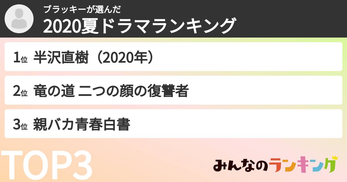 ブラッキーさんの「2020夏ドラマランキング」
