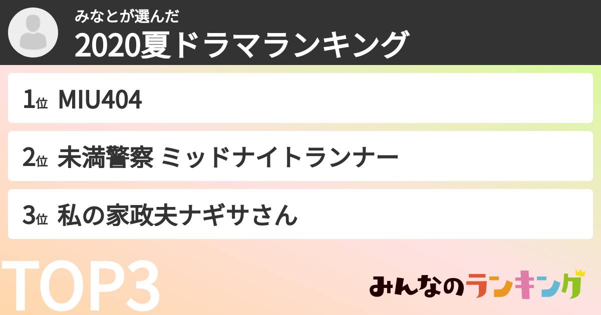 みなとさんの「2020夏ドラマランキング」