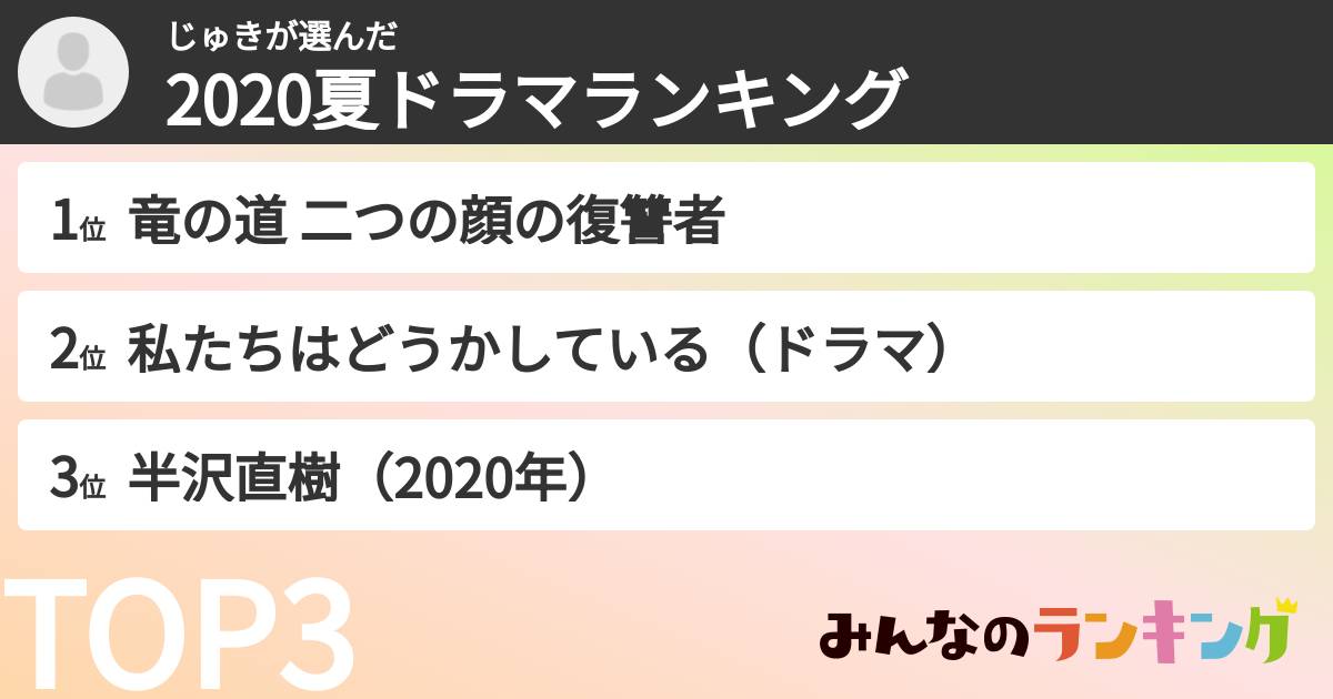 じゅきさんの「2020夏ドラマランキング」
