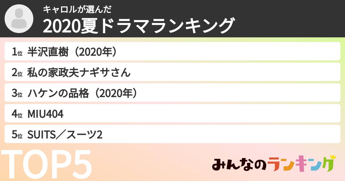 キャロルさんの「2020夏ドラマランキング」