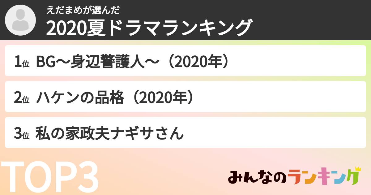 えだまめさんの「2020夏ドラマランキング」