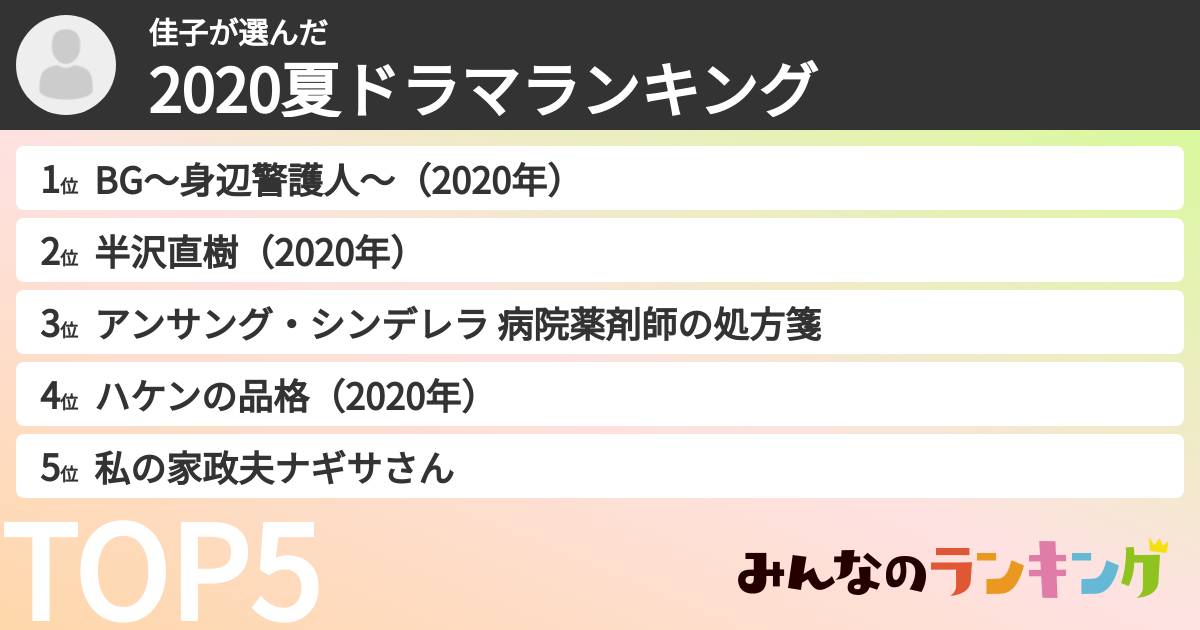 佳子さんの「2020夏ドラマランキング」