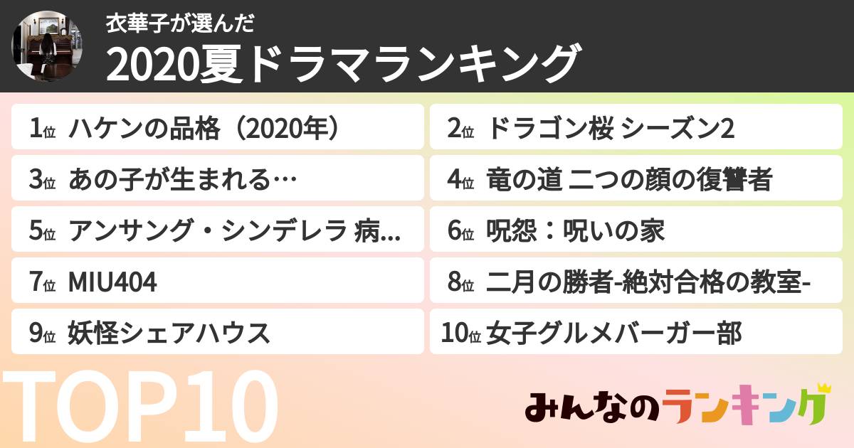 衣華子さんの「2020夏ドラマランキング」