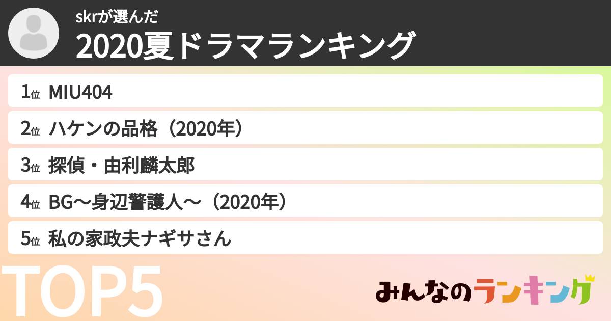 skrさんの「2020夏ドラマランキング」
