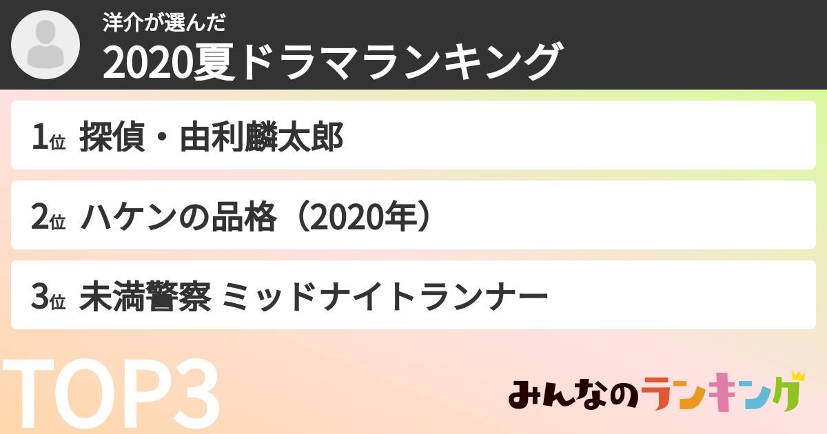 洋介さんの「2020夏ドラマランキング」