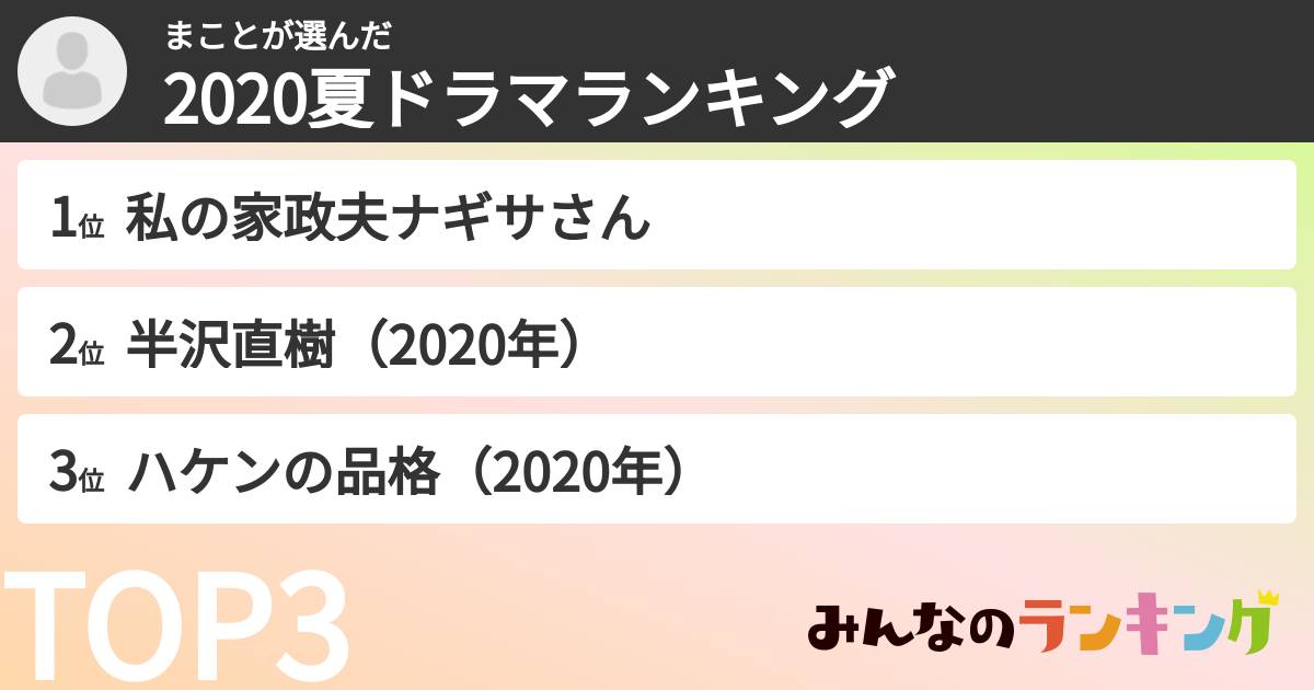 まことさんの「2020夏ドラマランキング」
