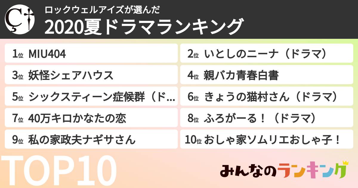ロックウェルアイズさんの「2020夏ドラマランキング」