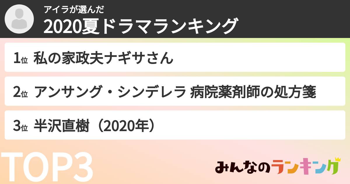 アイラさんの「2020夏ドラマランキング」