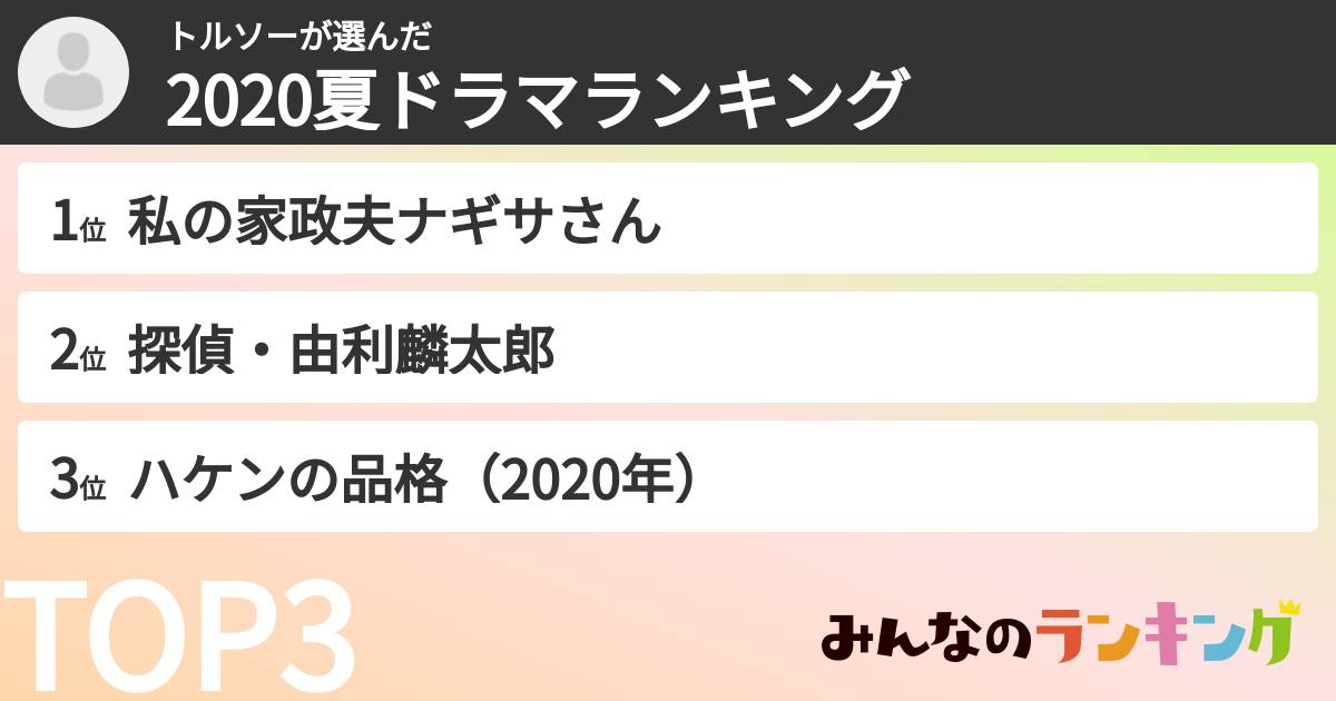 トルソーさんの「2020夏ドラマランキング」