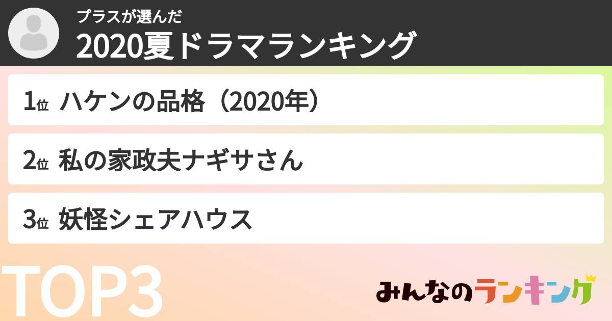 プラスさんの「2020夏ドラマランキング」