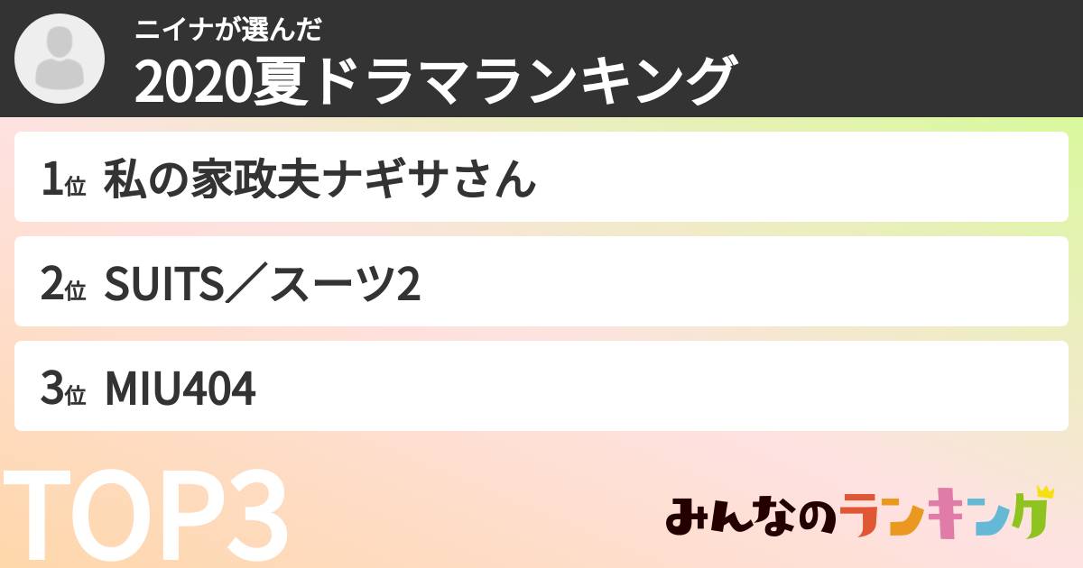 ニイナさんの「2020夏ドラマランキング」