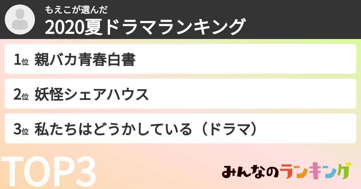 もえこさんの「2020夏ドラマランキング」