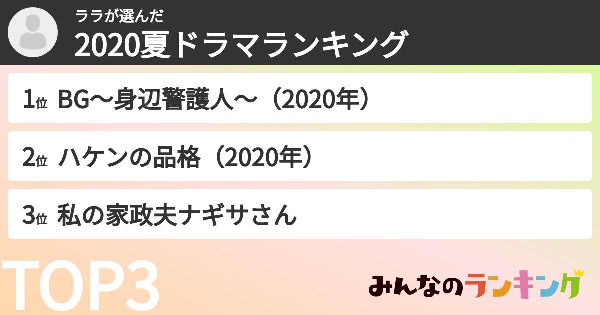 ララさんの「2020夏ドラマランキング」