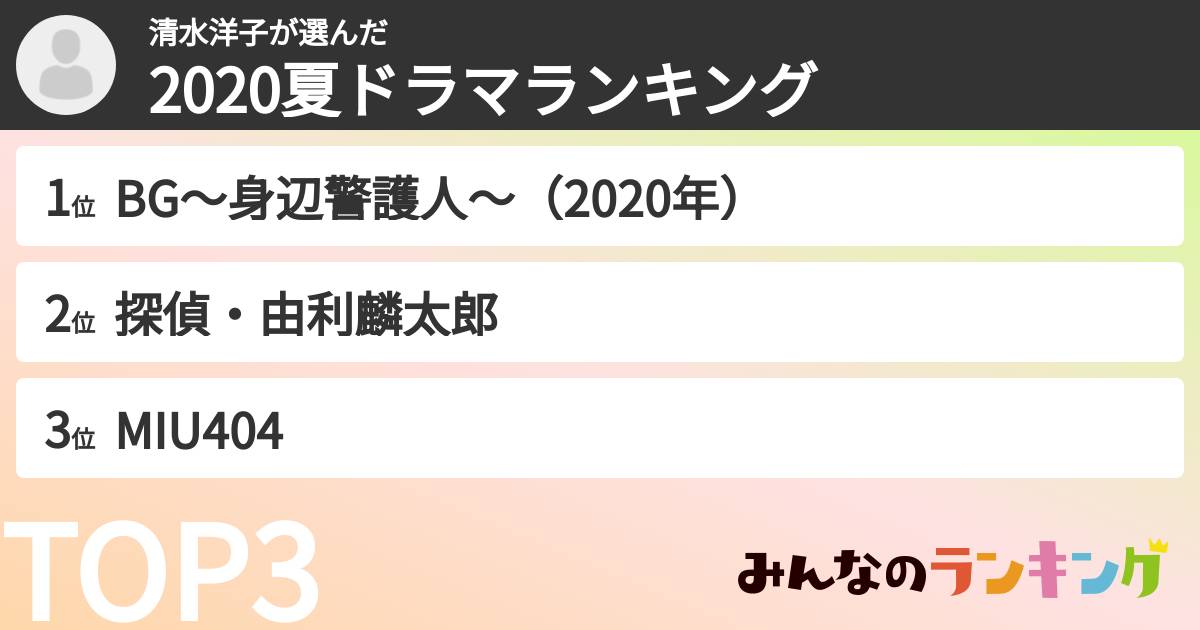清水洋子さんの「2020夏ドラマランキング」