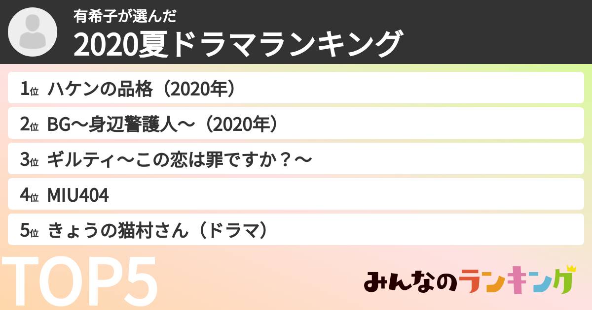 有希子さんの「2020夏ドラマランキング」
